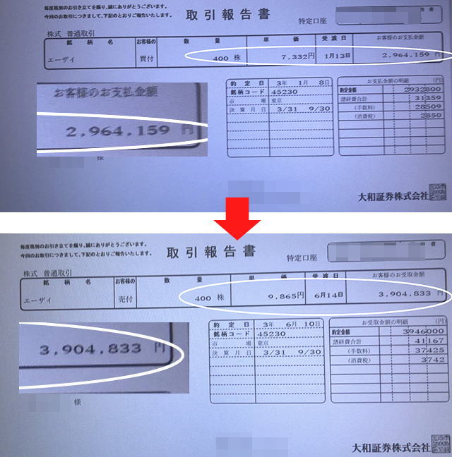 高額当選で選ぶ│財布屋開運情報